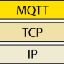 mqtt-tcp-ip-stack.png