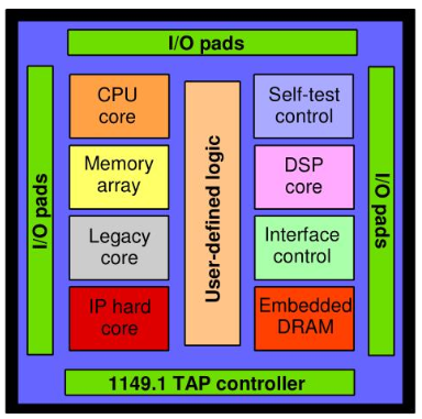 hardware.png hardware.png