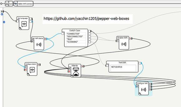 connect2wifi-1.jpg connect2wifi-1.jpg