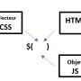 fonctjquery.png