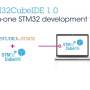 stm32cubeide_p4154s.jpg
