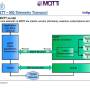 pilemqttt.jpg