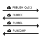 qos-2.png