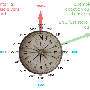 boussole.gif
