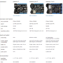 netduino.png