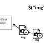 selecteurjq.png