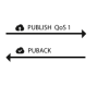 qos-1.png