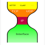 couche3.png