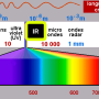 em-spectre-ir.png