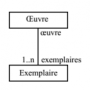 diagclasse.png