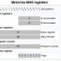 mc6800register.png