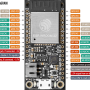 adafruit_huzzah_32_pinout.png