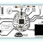 brainpadduino.jpg
