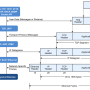 osi-seven-layer-model.png