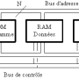 systememicroproc.png