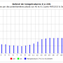 graphe.png