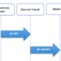 diagtrans1.png
