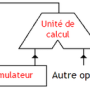 220px-accumulator.png